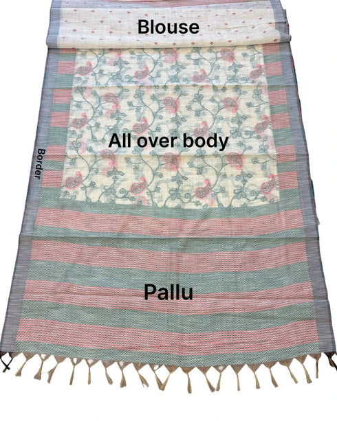 Green Cotton Silk Saree With Blouse - Detail View | Samyak Fashion